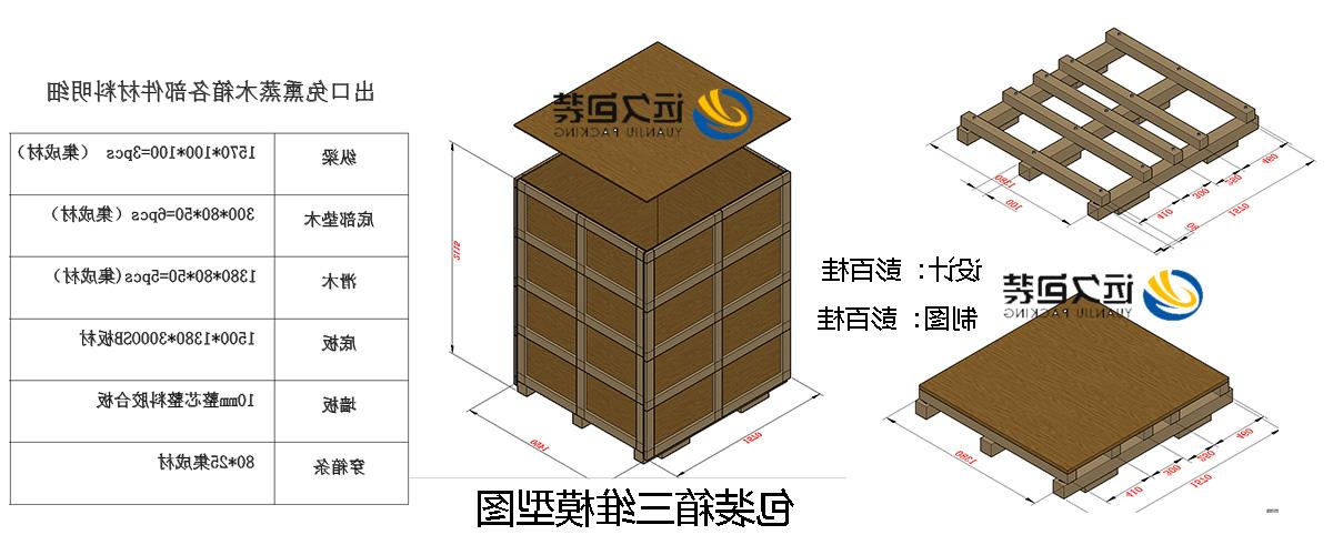 <a href='http://w6e.i3dy.com'>买球平台</a>的设计需要考虑流通环境和经济性